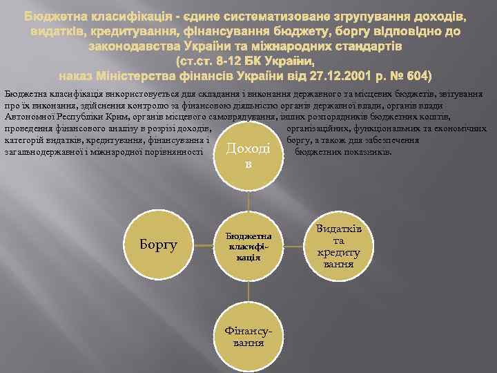Бюджетна класифікація використовується для складання і виконання державного та місцевих бюджетів, звітування про їх