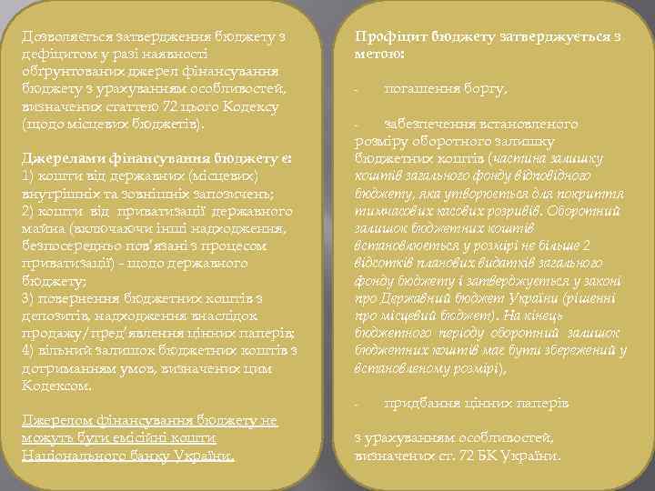 Дозволяється затвердження бюджету з дефіцитом у разі наявності обґрунтованих джерел фінансування бюджету з урахуванням