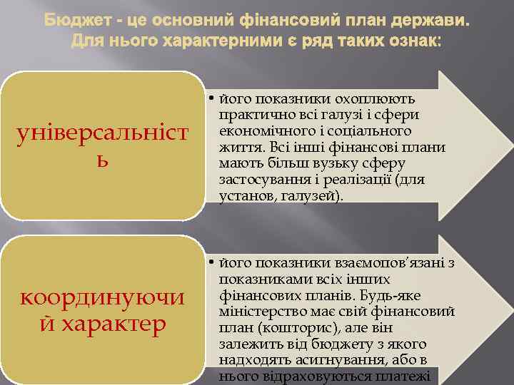 універсальніст ь координуючи й характер • його показники охоплюють практично всі галузі і сфери