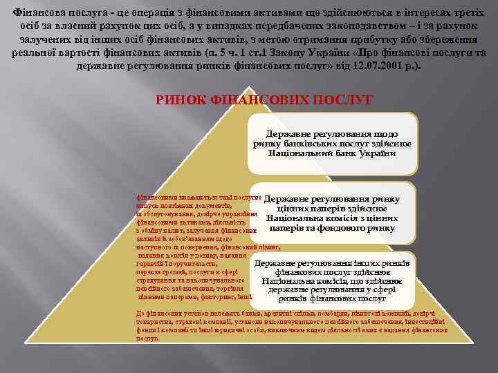 Фінансова послуга - це операція з фінансовими активами що здійснюються в інтересах третіх осіб