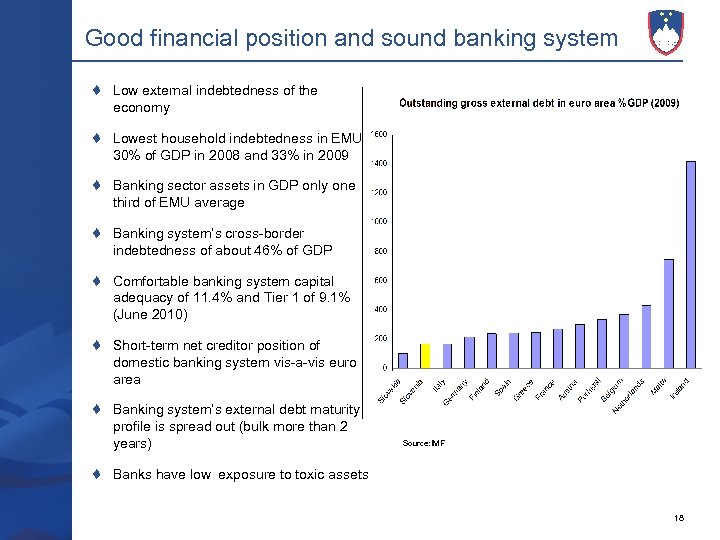 Good financial position and sound banking system Low external indebtedness of the economy Lowest
