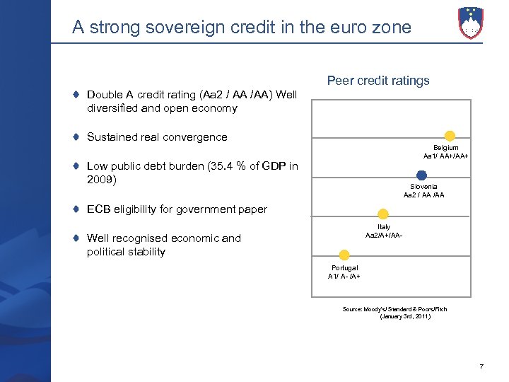 A strong sovereign credit in the euro zone Peer credit ratings Double A credit