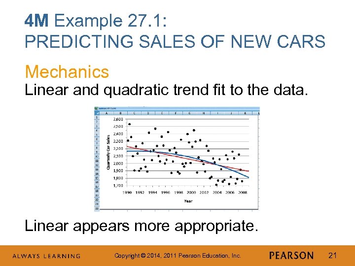 4 M Example 27. 1: PREDICTING SALES OF NEW CARS Mechanics Linear and quadratic