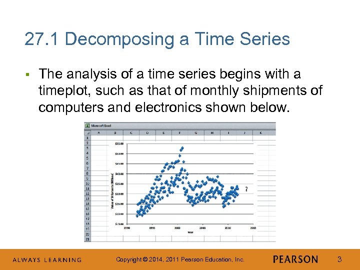 27. 1 Decomposing a Time Series § The analysis of a time series begins