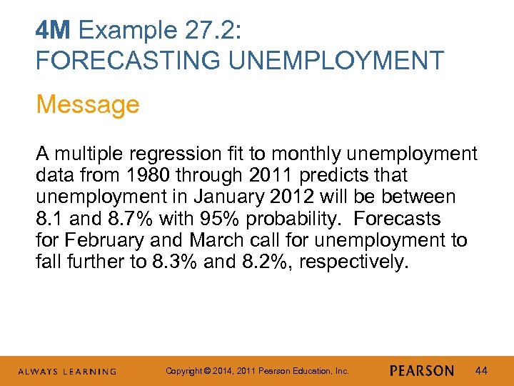 4 M Example 27. 2: FORECASTING UNEMPLOYMENT Message A multiple regression fit to monthly