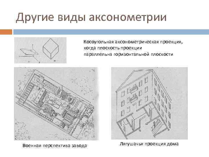 Другие виды аксонометрии Косоугольная аксонометрическая проекция, когда плоскость проекции параллельна горизонтальной плоскости Военная перспектива