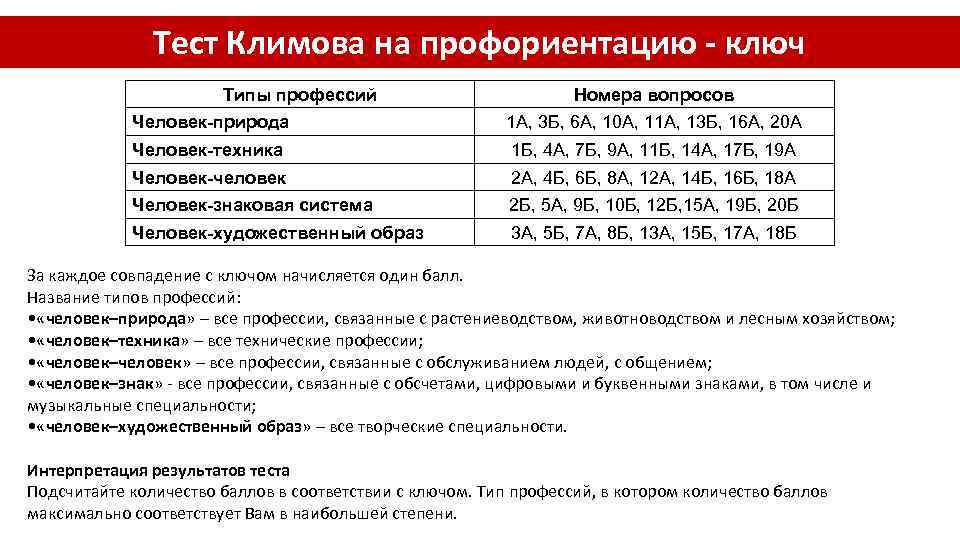 Е а климов профориентация. Тест на профориентацию по методике е.а. Климова. Методика "дифференциально - диагностический опросник" (е.а.Климова).. Методика Климова профориентация. Тест Климова на профориентацию ключ.