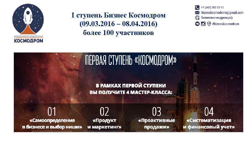I ступень Бизнес Космодром (09. 03. 2016 – 08. 04. 2016) более 100 участников