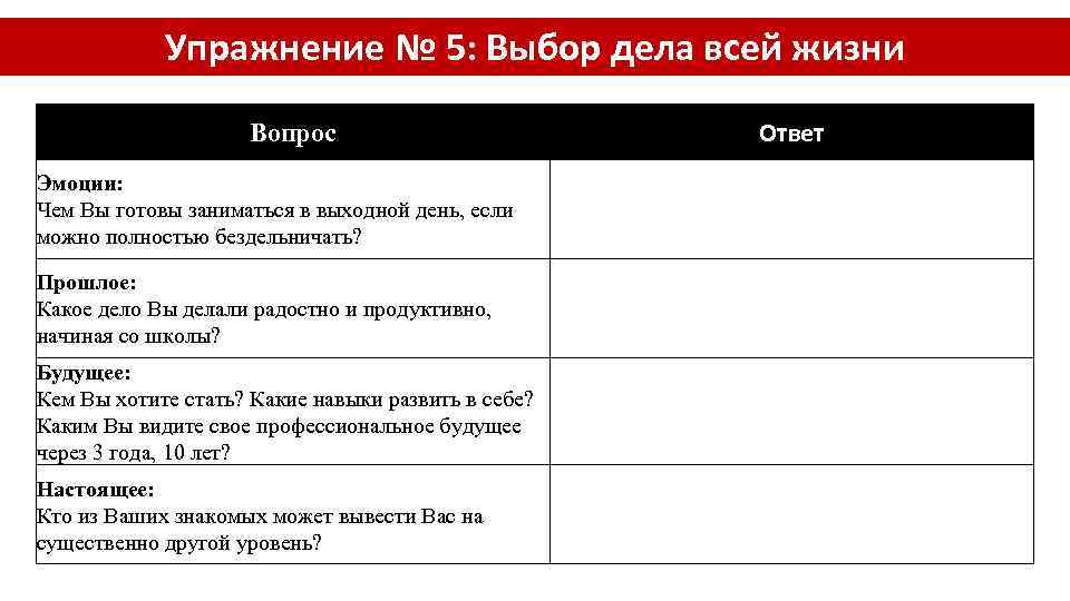 Упражнение № 5: Выбор дела всей жизни Вопрос Эмоции: Чем Вы готовы заниматься в