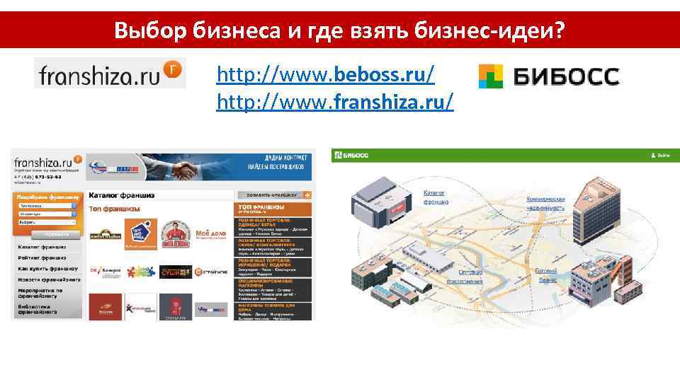 Выбор бизнеса и где взять бизнес-идеи? http: //www. beboss. ru/ http: //www. franshiza. ru/
