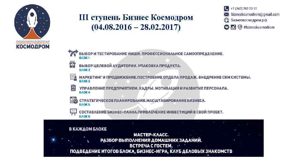 III ступень Бизнес Космодром (04. 08. 2016 – 28. 02. 2017) 