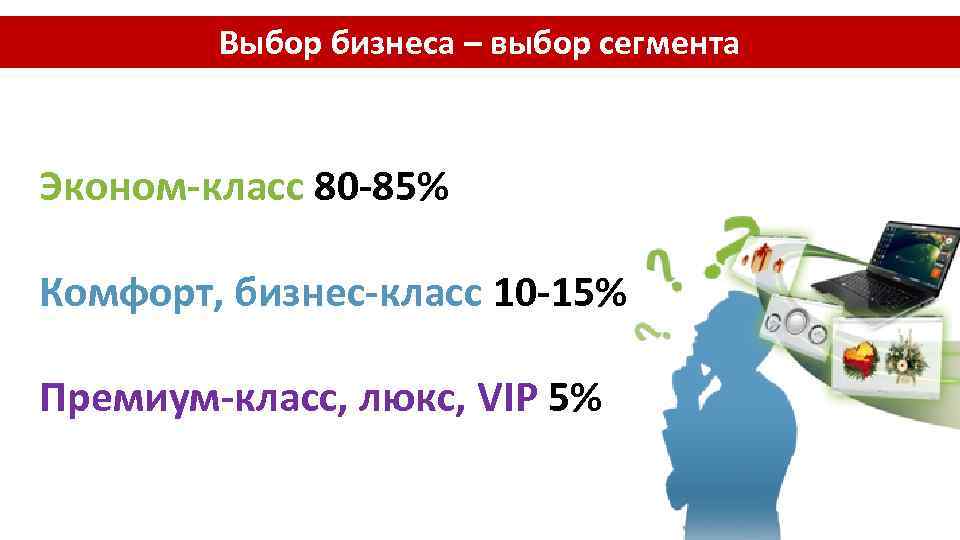 Выбор бизнеса – выбор сегмента Эконом-класс 80 -85% Комфорт, бизнес-класс 10 -15% Премиум-класс, люкс,