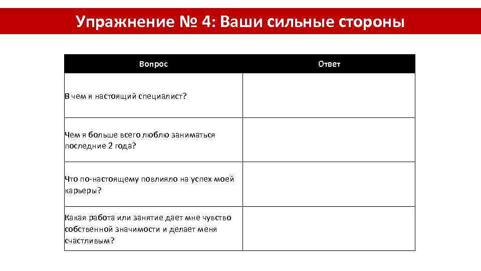 Упражнение № 4: Ваши сильные стороны Вопрос В чем я настоящий специалист? Чем я