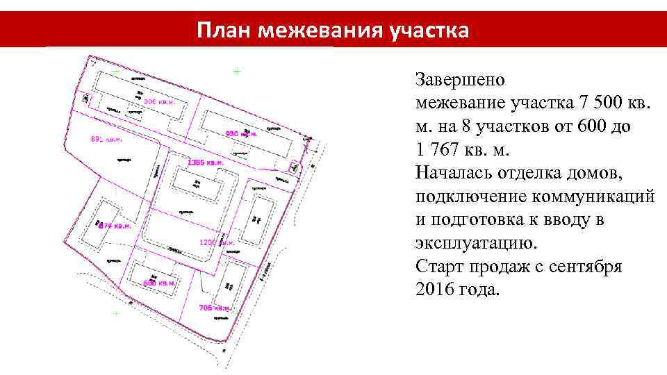 План межевания участка Завершено межевание участка 7 500 кв. м. на 8 участков от