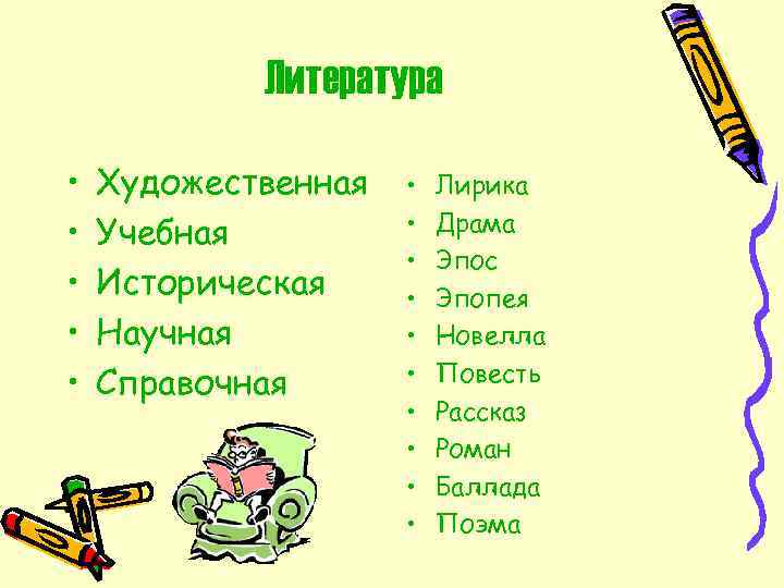 Литература • • • Художественная Учебная Историческая Научная Справочная • • • Лирика Драма