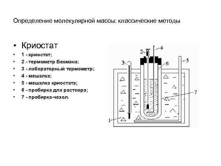 Определение молекулярной массы: классические методы • Криостат • • 1 - криостат; 2 -