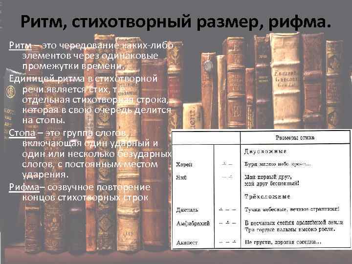 Ритм, стихотворный размер, рифма. Ритм – это чередование каких-либо элементов через одинаковые промежутки времени.