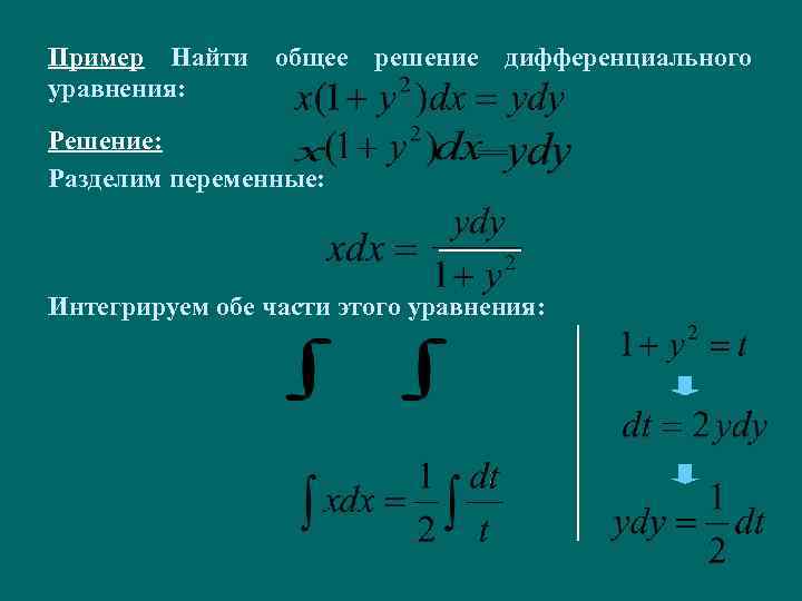 Дифференциальные уравнения картинки