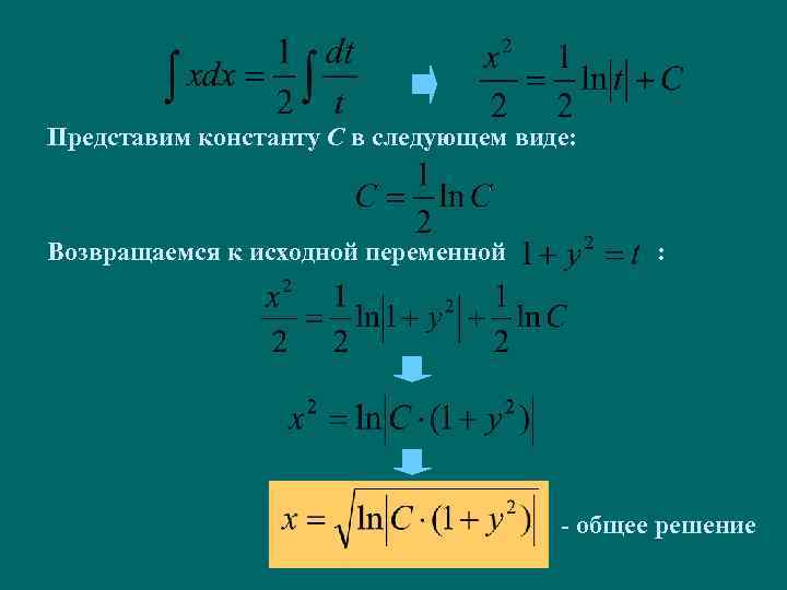 Представим константу C в следующем виде: Возвращаемся к исходной переменной : - общее решение