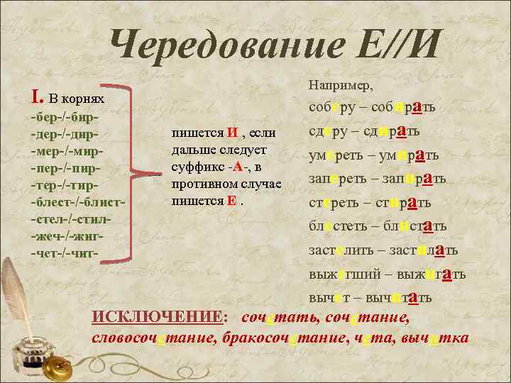 Чередование Е//И Например, I. В корнях -бер-/-бир-дер-/-дир-мер-/-мир-пер-/-пир-тер-/-тир-блест-/-блист-стел-/-стил-жеч-/-жиг-чет-/-чит- соберу – собирать пишется И , если