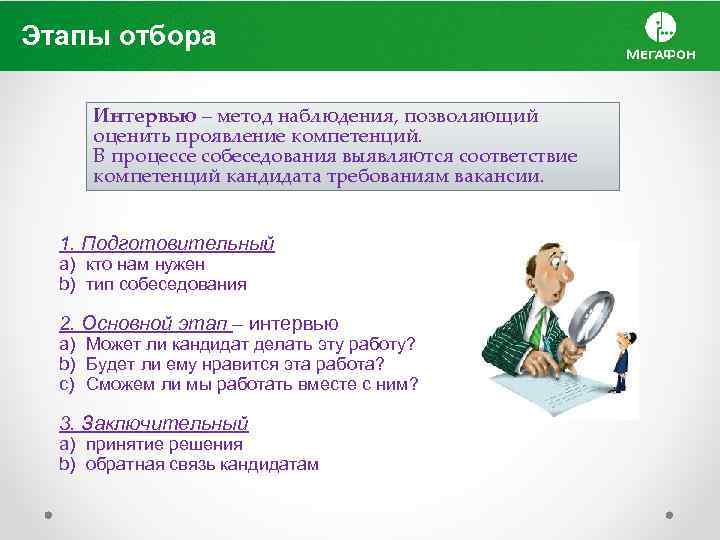 Этапы отбора Интервью – метод наблюдения, позволяющий оценить проявление компетенций. В процессе собеседования выявляются