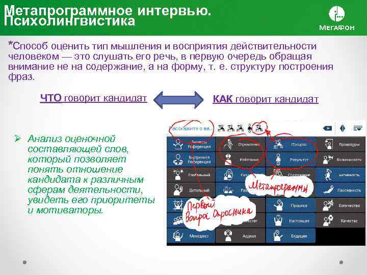 Метапрограммное интервью. Психолингвистика *Способ оценить тип мышления и восприятия действительности человеком — это слушать