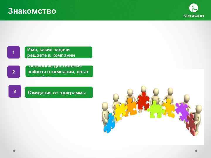 Знакомство 1 Имя, какие задачи решаете в компании 2 Основные достижения работы в компании,