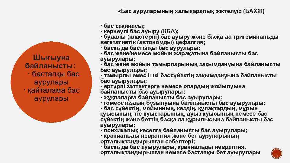  «Бас ауруларының халықаралық жіктелуі» (БАХЖ) Шығыуна байланысты: · бастапқы бас аурулары · қайталама