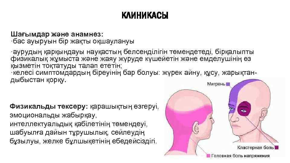 КЛИНИКАСЫ Шағымдар және анамнез: ·бас ауыруын бір жақты оқшаулануы ·аурудың қарқындауы науқастың белсенділігін төмендетеді,