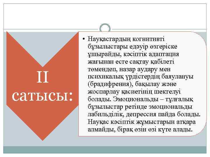 II сатысы: • Науқастардың когнитивті бұзылыстары едәуір өзгеріске ұшырайды, кәсіптік адаптация жағынан есте сақтау