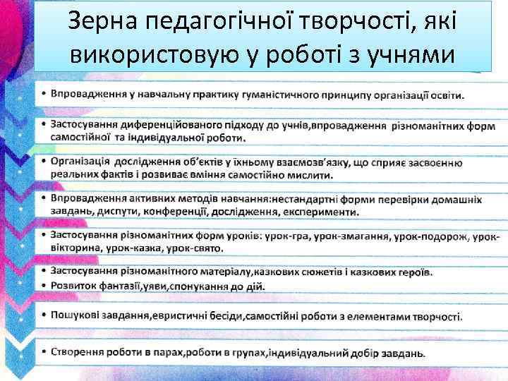 Зерна педагогічної творчості, які використовую у роботі з учнями 