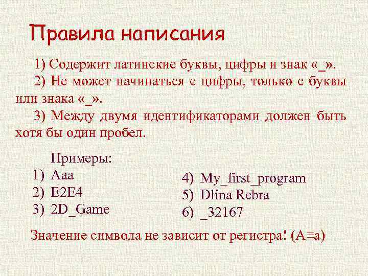 Латинские буквы цифры пробелы. Содержит только буквы цифры и символ. Имя может содержать только латинские буквы и цифры..