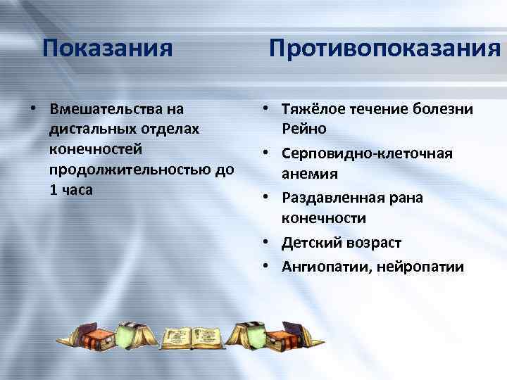 Показания • Вмешательства на дистальных отделах конечностей продолжительностью до 1 часа Противопоказания • Тяжёлое