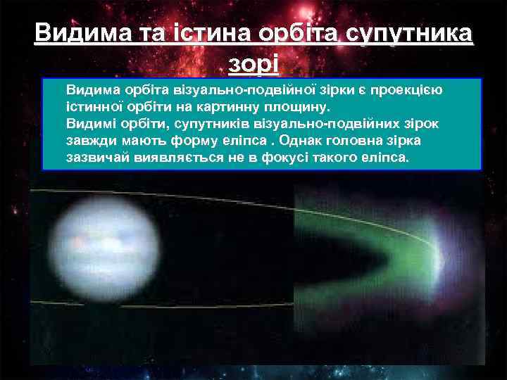 Видима та істина орбіта супутника зорі Видима орбіта візуально-подвійної зірки є проекцією істинної орбіти