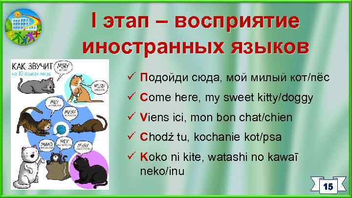 I этап – восприятие иностранных языков ü Подойди сюда, мой милый кот/пёс ü Come