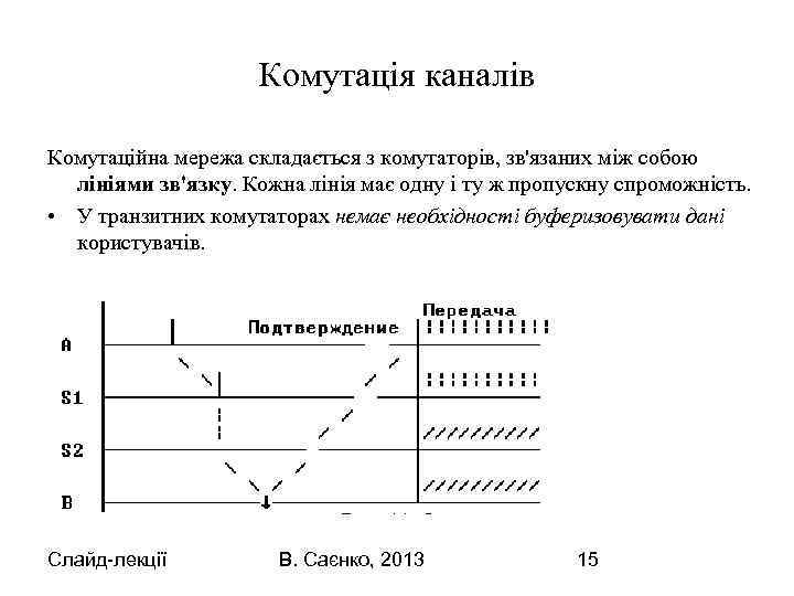 Комутація каналів Комутаційна мережа складається з комутаторів, зв'язаних між собою лініями зв'язку. Кожна лінія