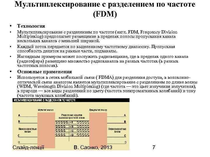Мультиплексирование с разделением по частоте (FDM) • Технология • Мультиплексирование с разделением по частоте