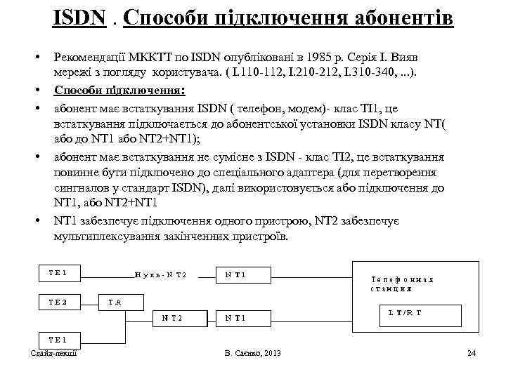 ISDN. Способи підключення абонентів • • • Рекомендації МККТТ по ІSDN опубліковані в 1985