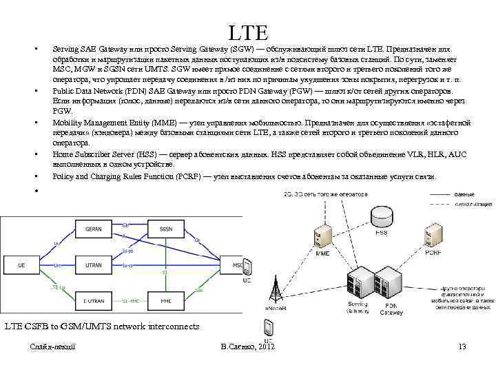  • • • LTE Serving SAE Gateway или просто Serving Gateway (SGW) —