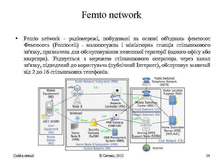Femto network • Femto network - радіомережі, побудовані на основі об'єднань фемтосот Фемтосота (Femtocell)