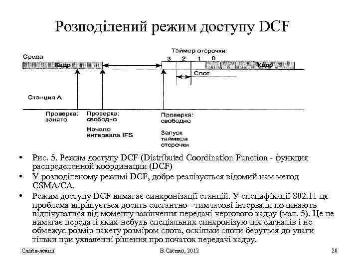 Розподілений режим доступу DCF • • • Рис. 5. Режим доступу DCF (Distributed Coordination