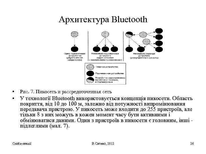Архитектура Bluetooth • Рис. 7. Пикосеть и рассредоточенная сеть • У технології Bluetooth використовується