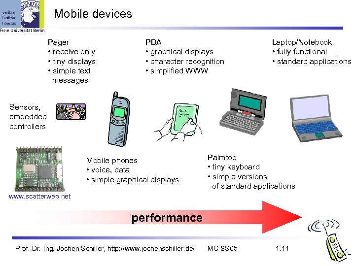 Mobile devices Pager • receive only • tiny displays • simple text messages PDA