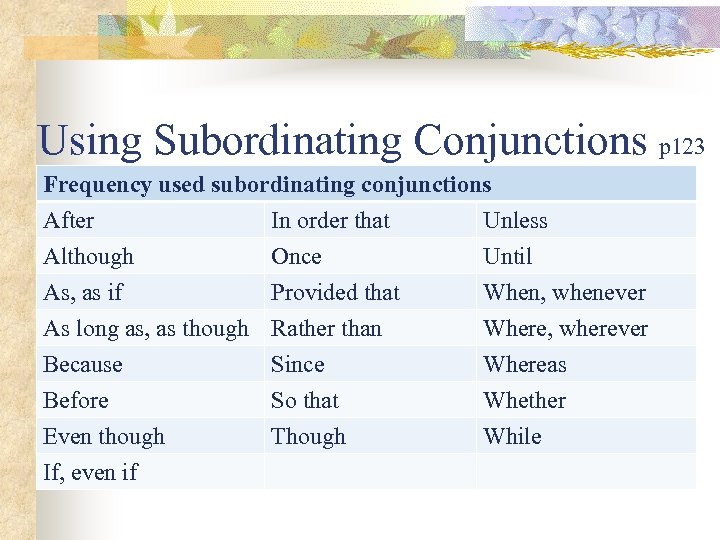 Using Subordinating Conjunctions p 123 Frequency used subordinating conjunctions After In order that Unless