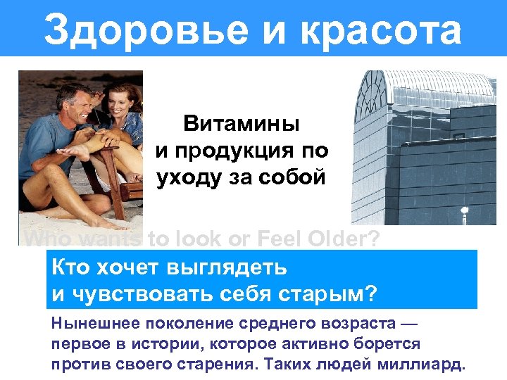 Здоровье и красота Витамины и продукция по уходу за собой Who wants to look