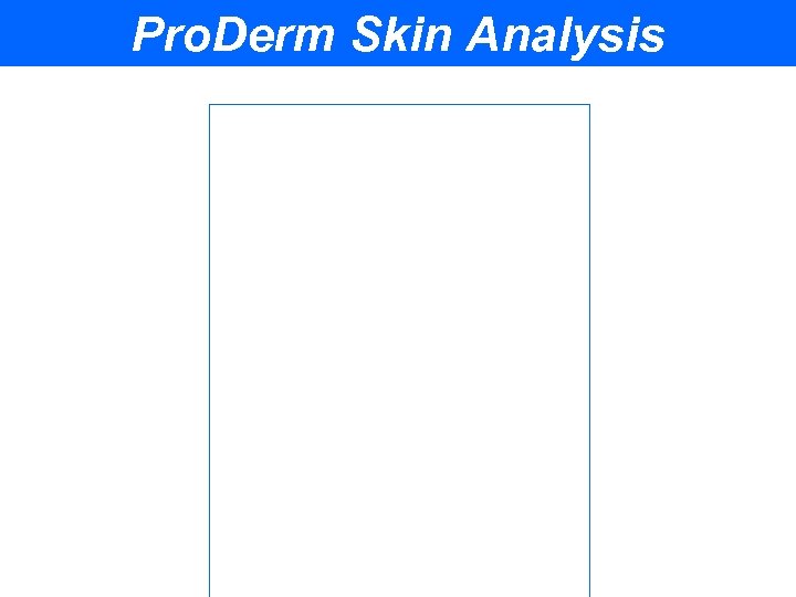 Pro. Derm Skin Analysis 
