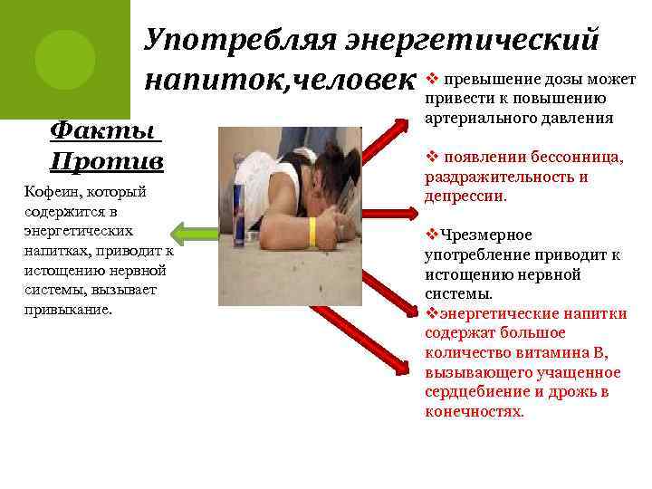 Употребляя энергетический напиток, человек v превышение дозы может привести к повышению Факты Против Кофеин,