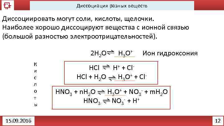 Контрольная по химии 9 класс электролитическая диссоциация