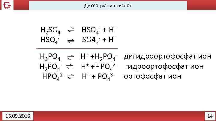 Диссоциация кислот H 2 SO 4 HSO 4 - + H+ HSO 4 -