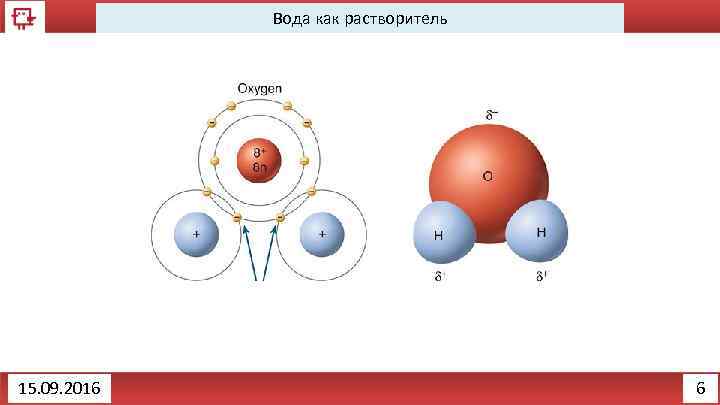 Вода как растворитель 15. 09. 2016 6 